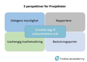 5 perspektiver for prosjekteier